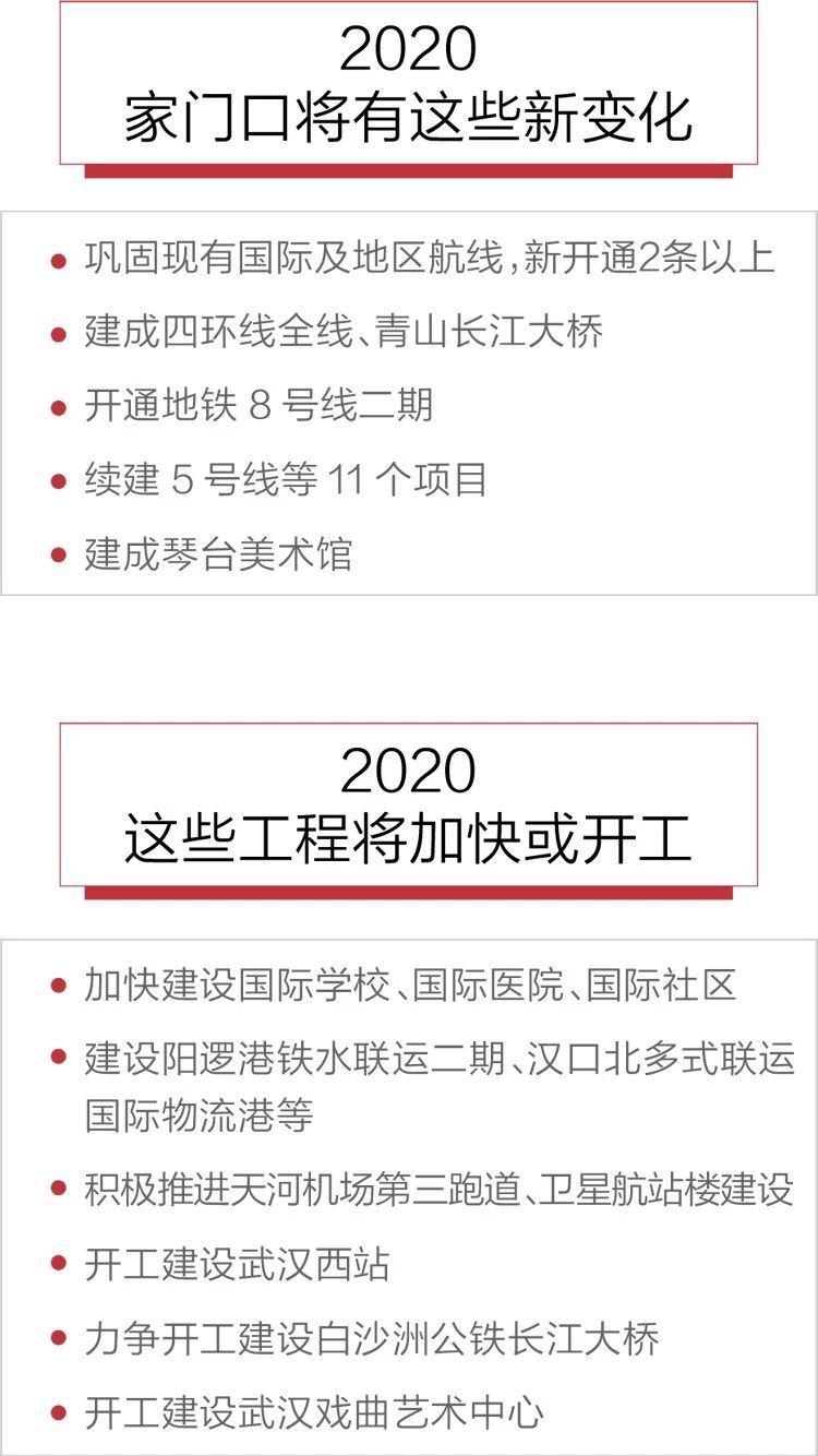 2020政府工作報告新鮮出爐，透露出這些重大信息！(圖9)