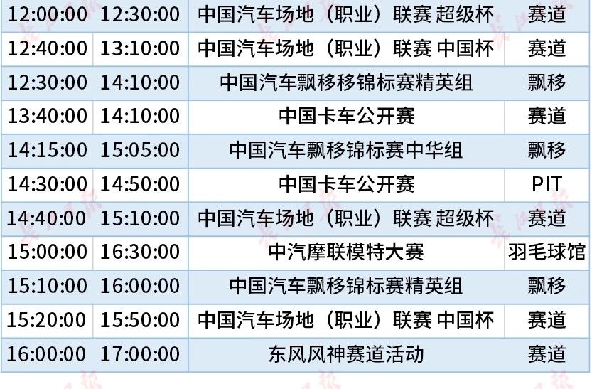 今天這把火，將點燃武漢的冬天！(圖22)